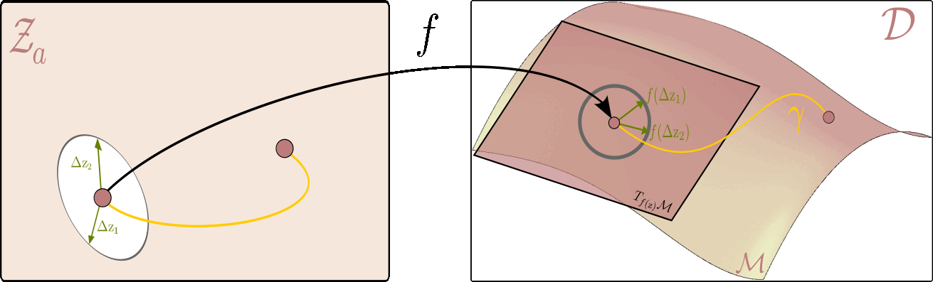 Alt Text