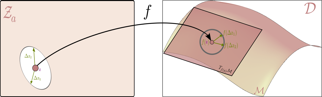 Alt Text
